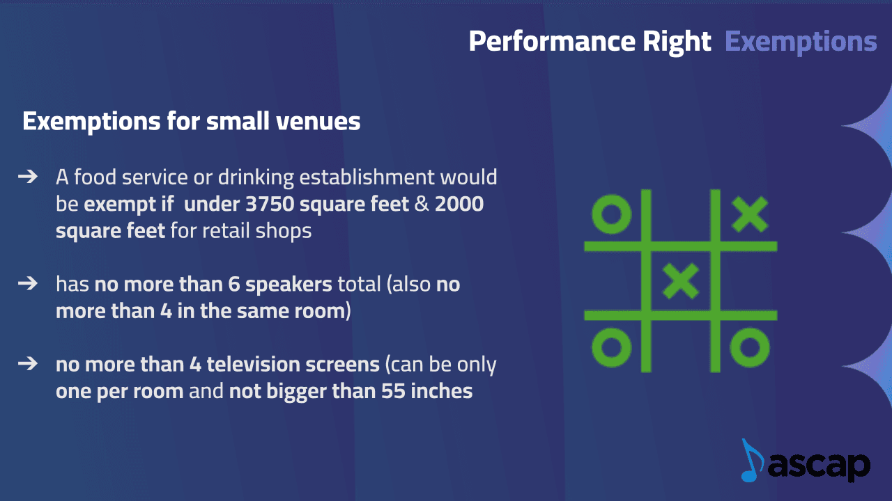 ASCAP slide summarising performance right exemptions for small venues